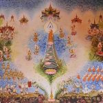 2025佛陀天降月欽哲光明壇城發起百部《 地藏菩薩本願經》持誦今日圓滿🎉